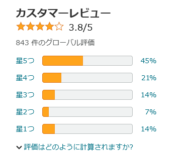 アイリスオーヤマ除湿機壊れやすい アマゾンレビュー